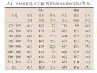 苏州稻丰商贸有限公司