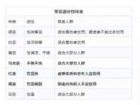 苏州稻丰商贸有限公司